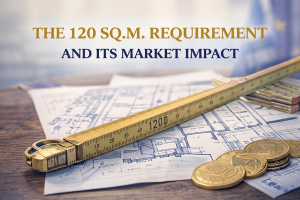 Greek Golden Visa 120 sqm requirement