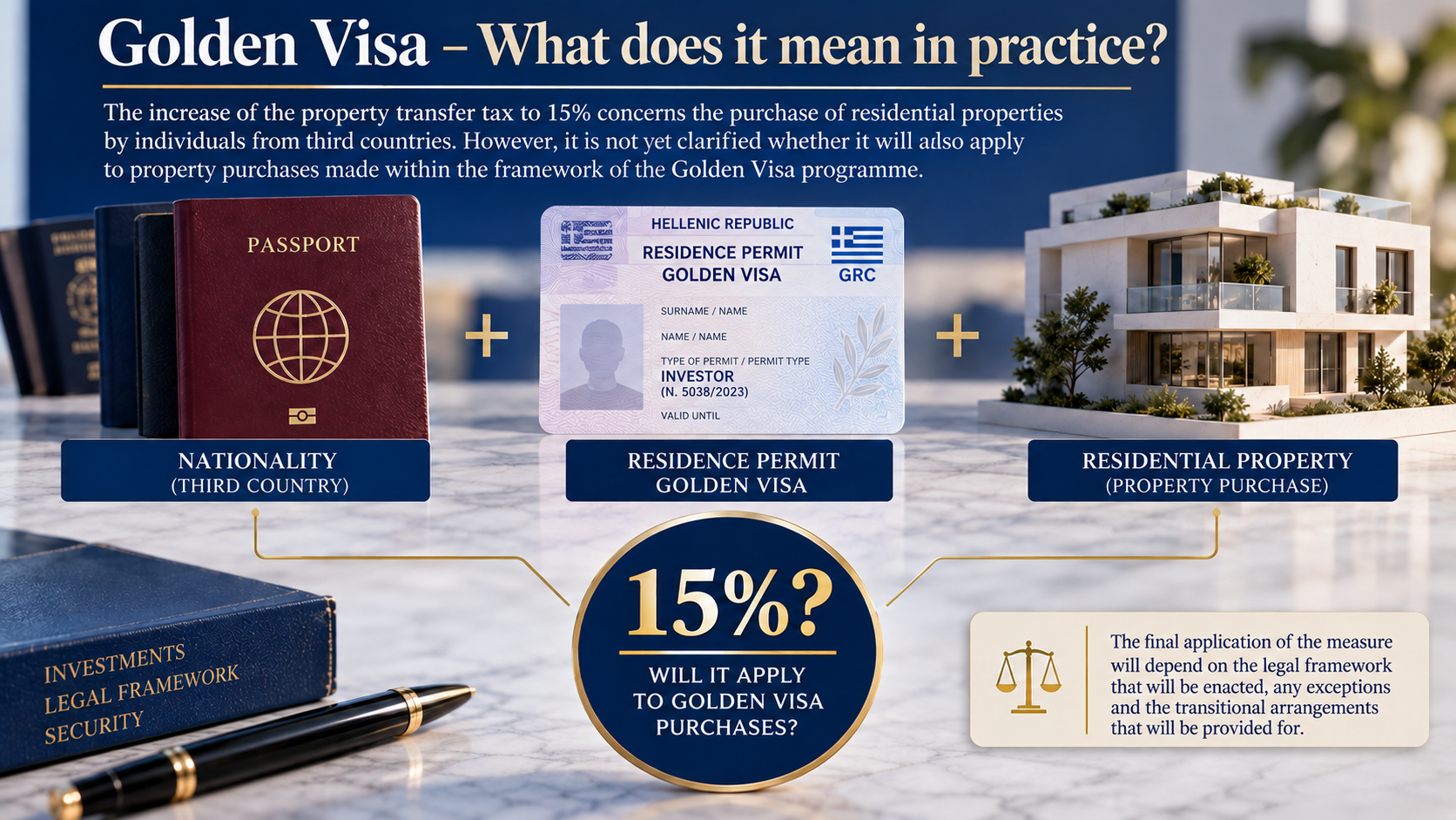 Golden Visa and 15% property transfer tax increase: what does it mean in practice for property purchases within the Golden Visa programme